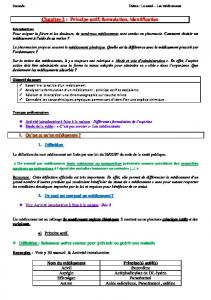 Chapitre 2 : Principe actif, formulation, identification