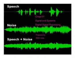 Chapt 01 Signal and Systems Digital Signal Processing