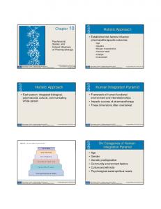 Chapter 10 Holistic Approach Holistic Approach Human Integration ...