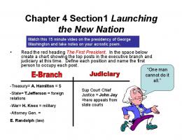 Chapter 4 Section1 Launching the New Nation