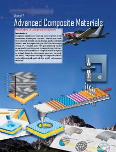 Chapter 7: Advanced Composite Material