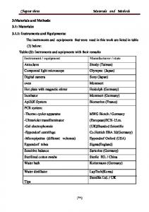 Chapter three Materials and Methods