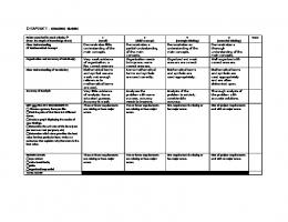 CHEAPSKATE - GRADING RUBRIC