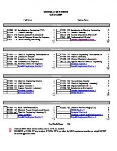 CHEG Curriculum - Chemical Engineering