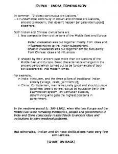 CHINA - INDIA COMPARISON - Mrfarshtey.net