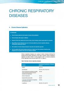 CHRONIC RESPIRATORY DISEASES - WHO