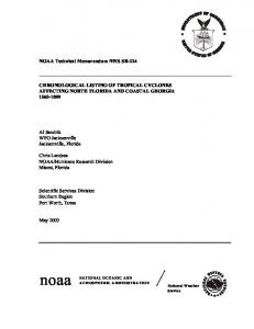 CHRONOLOGICAL LISTING OF TROPICAL CYCLONES AFFECTING