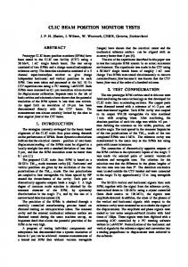 clic beam position monitor tests