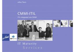 CMMI-ITIL - Wibas GmbH