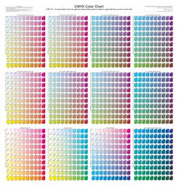 CMYK Color Chart - USGS