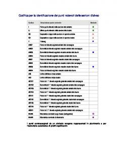 Codici Punti Notevoli - Provincia di Torino