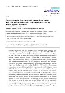 Comparison of a Restricted and Unrestricted Vegan - MDPI