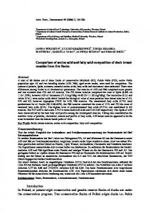 Comparison of amino acid and fatty acid composition of duck breast ...