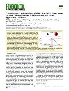 Comparison of Experimental and Modeled Absorption Enhancement