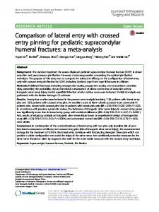 Comparison of lateral entry with crossed entry