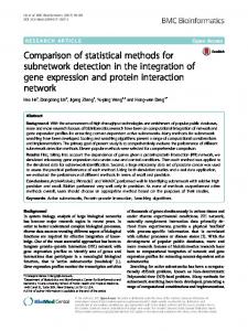 Comparison of statistical methods for subnetwork ... - Semantic Scholar