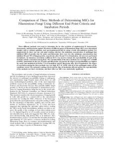 Comparison of Three Methods of Determining MICs for Filamentous ...