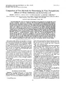 Comparison of Two Methods for Determining In Vitro Postantibiotic ...