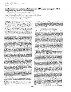 complexes by Raman spectroscopy