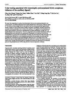 complexes: influence of the ancillary ligand