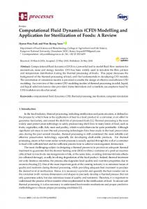 Computational Fluid Dynamics (CFD) - MDPI