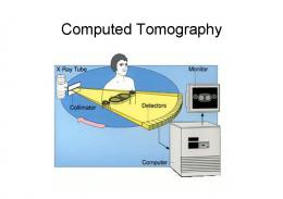 Computed Tomography