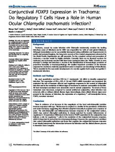 Conjunctival FOXP3 Expression in Trachoma: Do ... - CiteSeerX