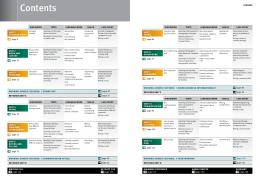 Contents Page - Market Leader