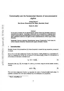 Contextuality and the fundamental theorem of noncommutative algebra