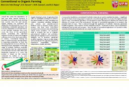 Conventional vs Organic Farming