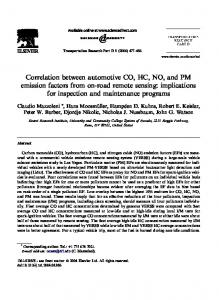 Correlation between automotive CO, HC, NO, and PM ...