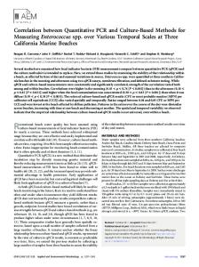 Correlation between Quantitative PCR and Culture-Based Methods for ...