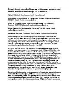 Correlation of graptolite biozones, chitinozoan ...