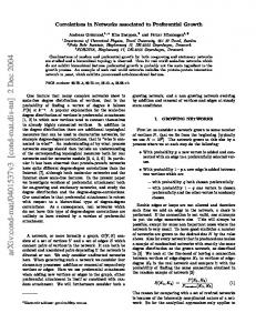 Correlations in Networks associated to Preferential Growth