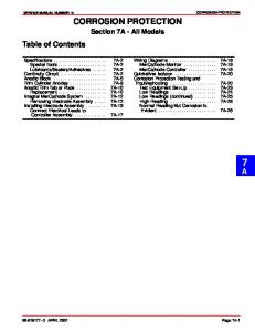 CORROSION PROTECTION