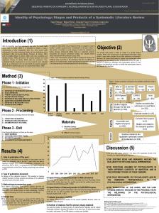 Counseling Psychology Review