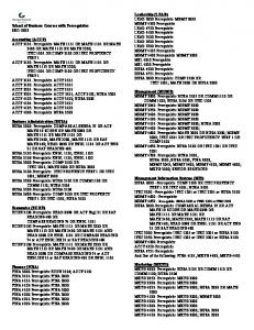 Course Prerequisite Sheet