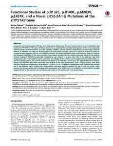 CYP21A2 Gene - Semantic Scholar