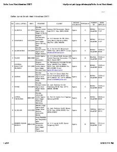 Daftar Jurnal Hasil Akreditasi DIKTI