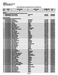 Daftar lampiran 1 - Penerimaan CPNS BPS 2013