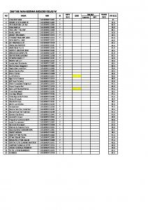 DAFTAR MAHASISWA BIOLOGI KELAS M