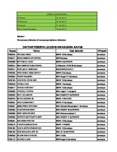 DAFTAR PESERTA LOLOS WAWANCARA AK-PJB - pmb eepis