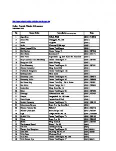 Daftar Pondok Wisata di Denpasar