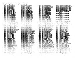 Daily Reading Bible Reading Plan