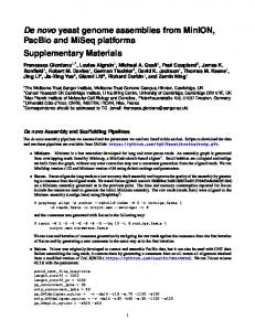 De novo yeast genome assemblies from MinION, PacBio and MiSeq ...