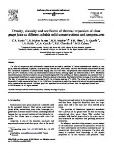 Density, viscosity and coefficient of thermal expansion