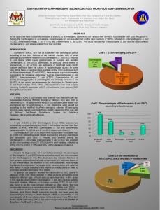 Detection of Entamoeba histolytica and Entamoeba ...