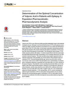 Determination of the Optimal Concentration of Valproic Acid in ... - PLOS