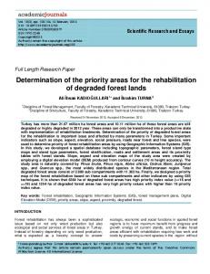Determination of the priority areas for the ... - Academic Journals