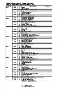 didownload disini - Teknik Kimia UNDIP